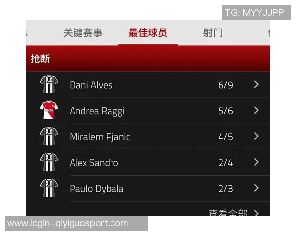 摩纳哥对尤文图斯比赛比分预测分析及赛前展望